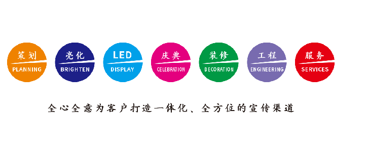 贡山广告公司该如何满足客户需求？