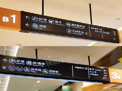 贡山如何通过商场标识牌引导客流分布？